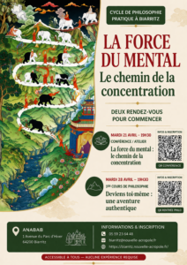 le chemin de la concentration
